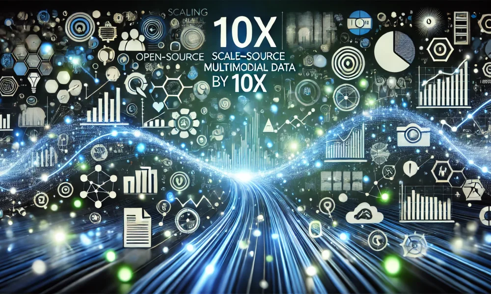 MINT-1T: Increasing Open-Source Multimodal Data Scale by 10 Times ...
